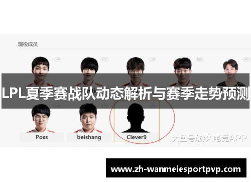 LPL夏季赛战队动态解析与赛季走势预测